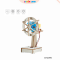 {$item->name}