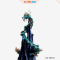 {$item->name}