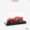 {$item->name}